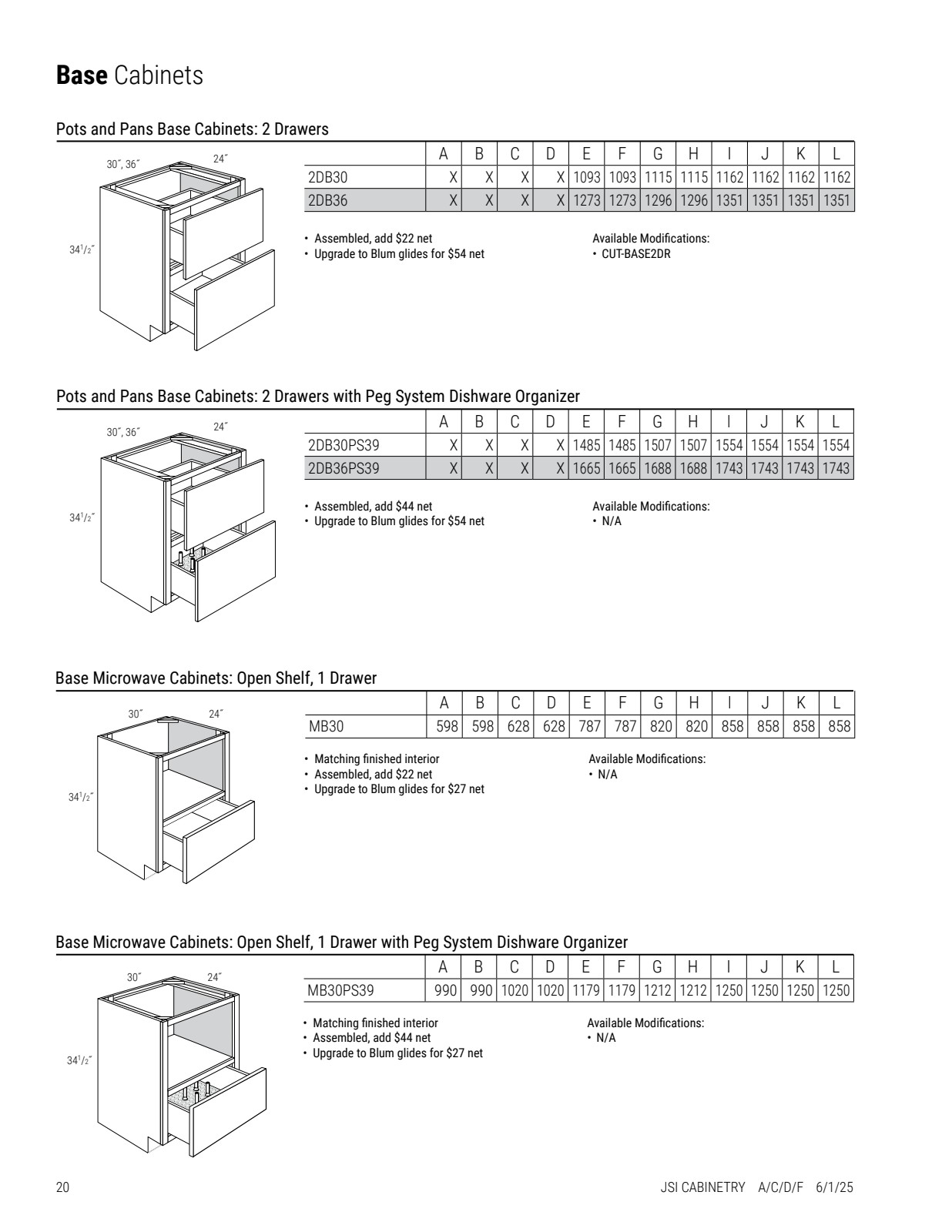JSI Pittsburgh | RTA Cabinets for PA, OH, KY, IN, WV